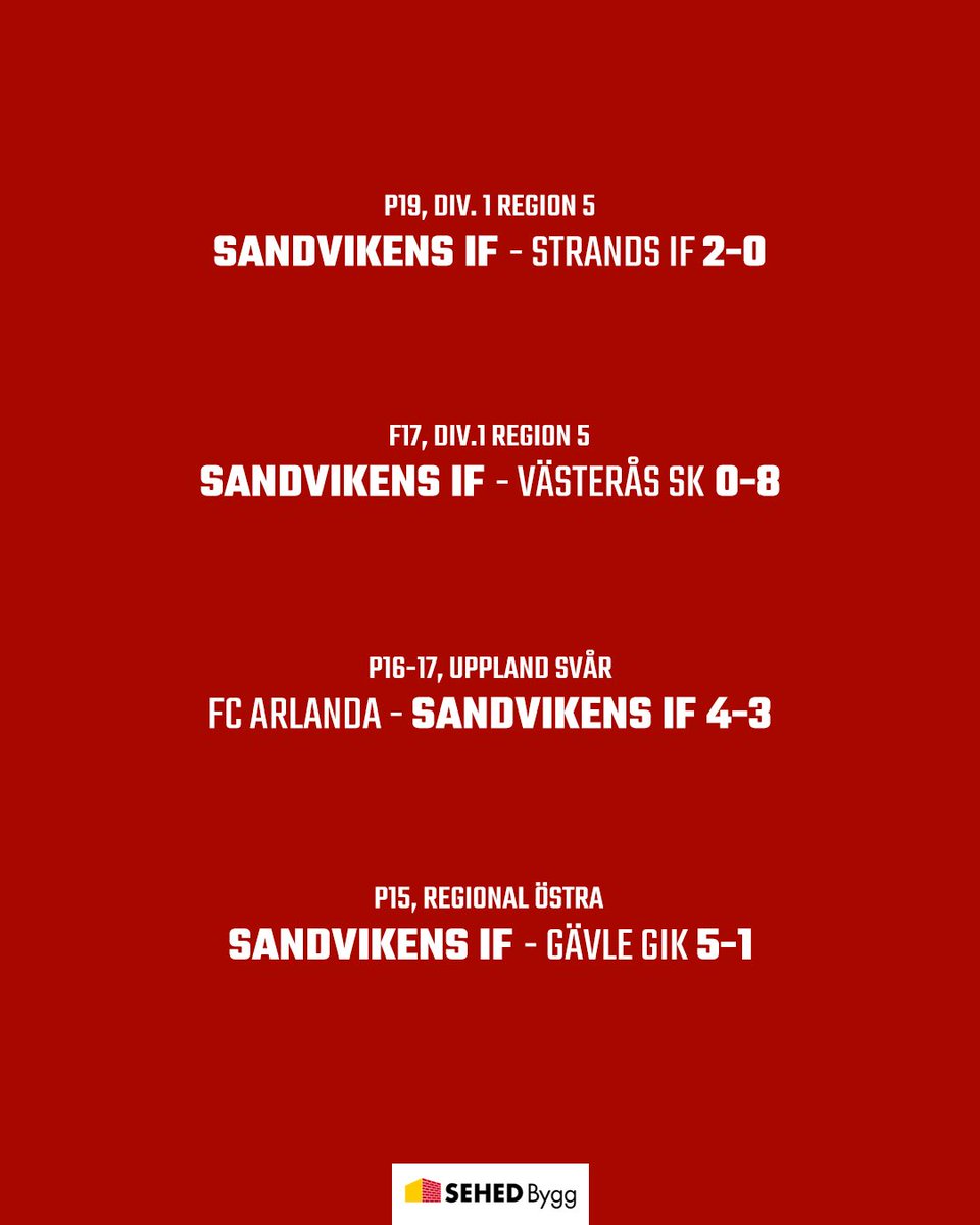 ⚽️ De senaste resultaten för våra äldre ungdomslag.

🤝 Akademisvepet presenteras av SEHED Bygg
