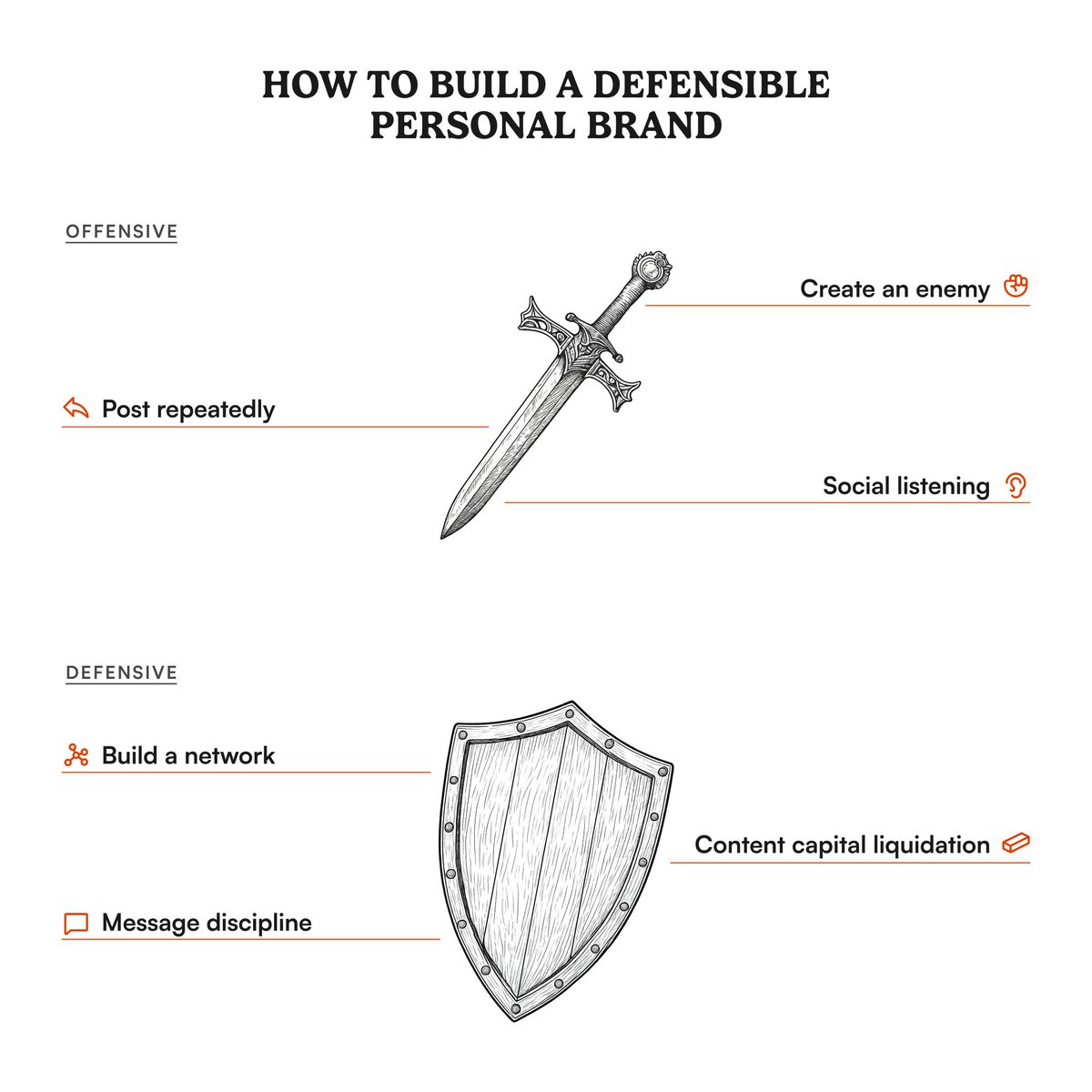 Francis Zierer tweet media