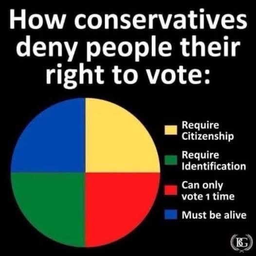 Election Integrity Network (@eiwatchdogs) on Twitter photo That's pretty much it in a nutshell .... #FunnyNotFunny. <a href="/CletaMitchell/">Cleta Mitchell</a> <a href="/Citizens4NJEI/">Citizens for NJ Election Integrity</a> @EIN_Maine @Tnfairelections <a href="/EIN_Georgia/">Georgia Election Integrity Coalition</a> <a href="/ILConservUnion/">Illinois Conservative Union</a> @effe4usa <a href="/merissahamilton/">Merissa Hamilton 🗳 ⛽ 🗽🔥</a> @MIFairelections <a href="/RIFairElections/">RhodeIslandFairElections</a> @EIN @VaFairElections @ADvintegrity <a href="/MacIverWisc/">MacIver Institute</a> <a href="/C4WVEI/">Citizens 4 WV Election Integrity</a> @Standup_MI That's pretty much it in a nutshell .... #FunnyNotFunny. <a href="/CletaMitchell/">Cleta Mitchell</a> <a href="/Citizens4NJEI/">Citizens for NJ Election Integrity</a> @EIN_Maine @Tnfairelections <a href="/EIN_Georgia/">Georgia Election Integrity Coalition</a> <a href="/ILConservUnion/">Illinois Conservative Union</a> @effe4usa <a href="/merissahamilton/">Merissa Hamilton 🗳 ⛽ 🗽🔥</a> @MIFairelections <a href="/RIFairElections/">RhodeIslandFairElections</a> @EIN @VaFairElections @ADvintegrity <a href="/MacIverWisc/">MacIver Institute</a> <a href="/C4WVEI/">Citizens 4 WV Election Integrity</a> @Standup_MI
