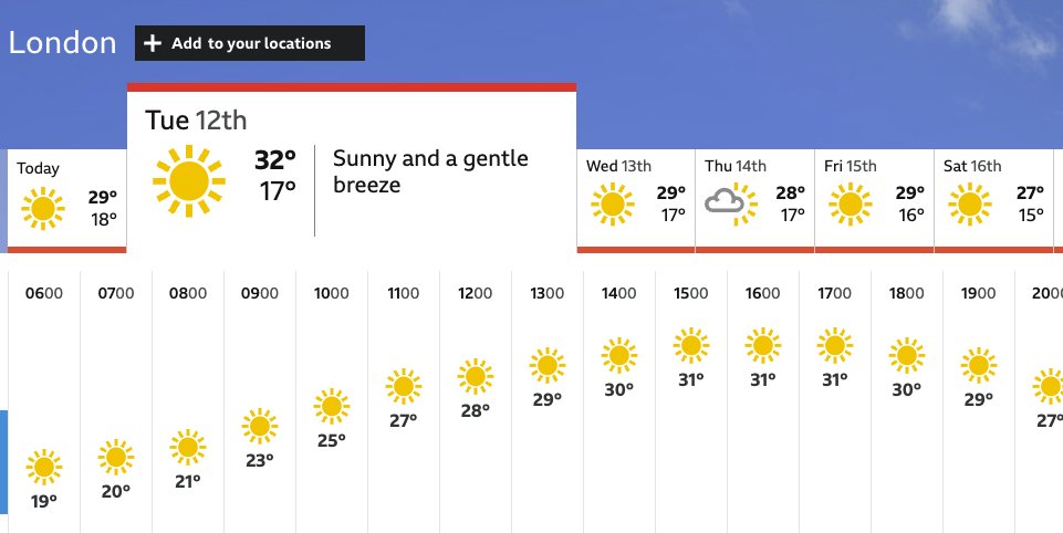 David Lawrence tweet media