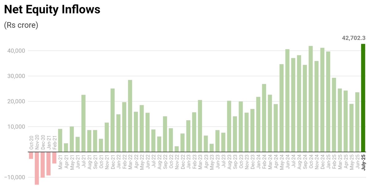 Prashant Kakkad tweet media