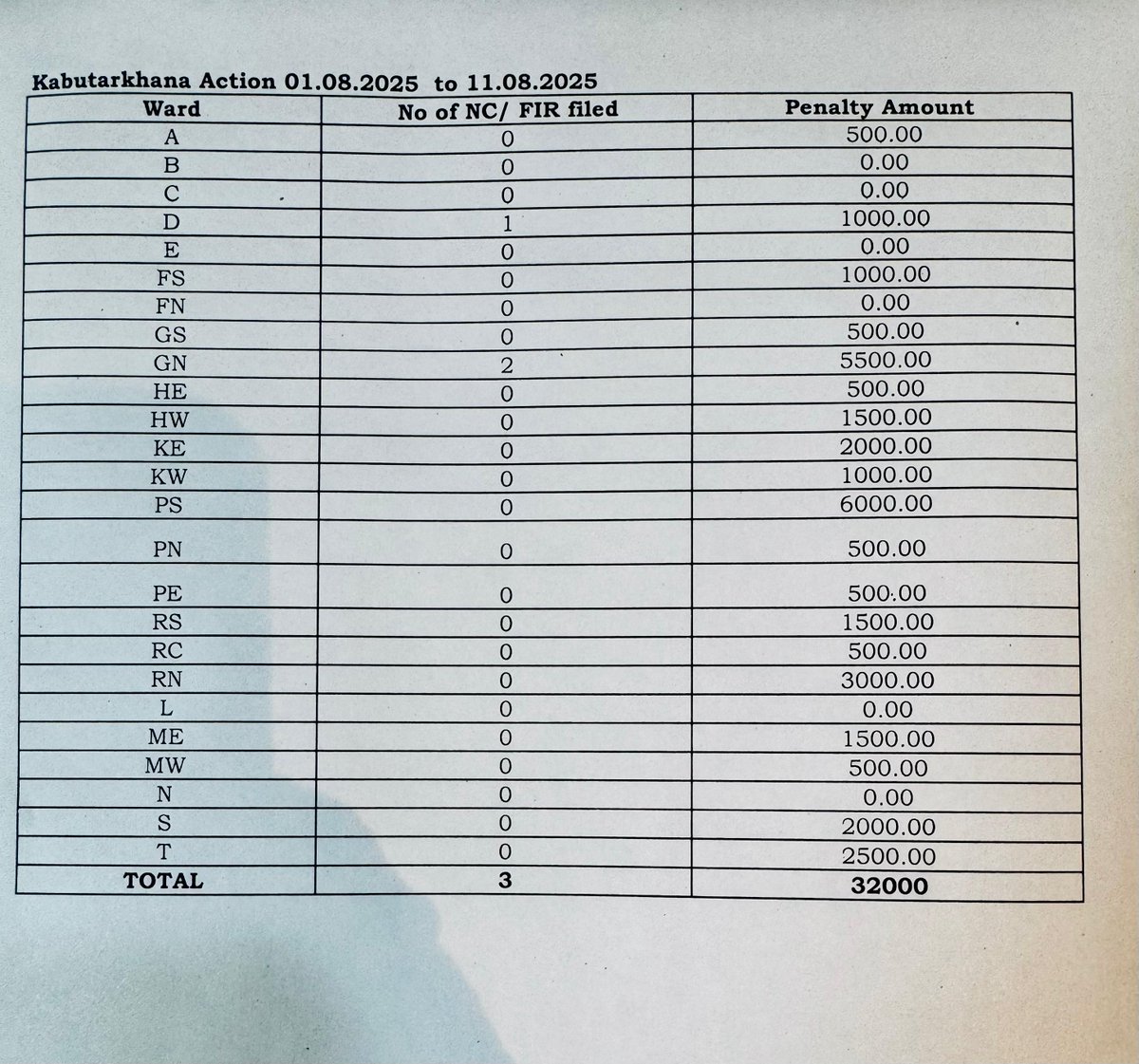 Jeet Mashru tweet media