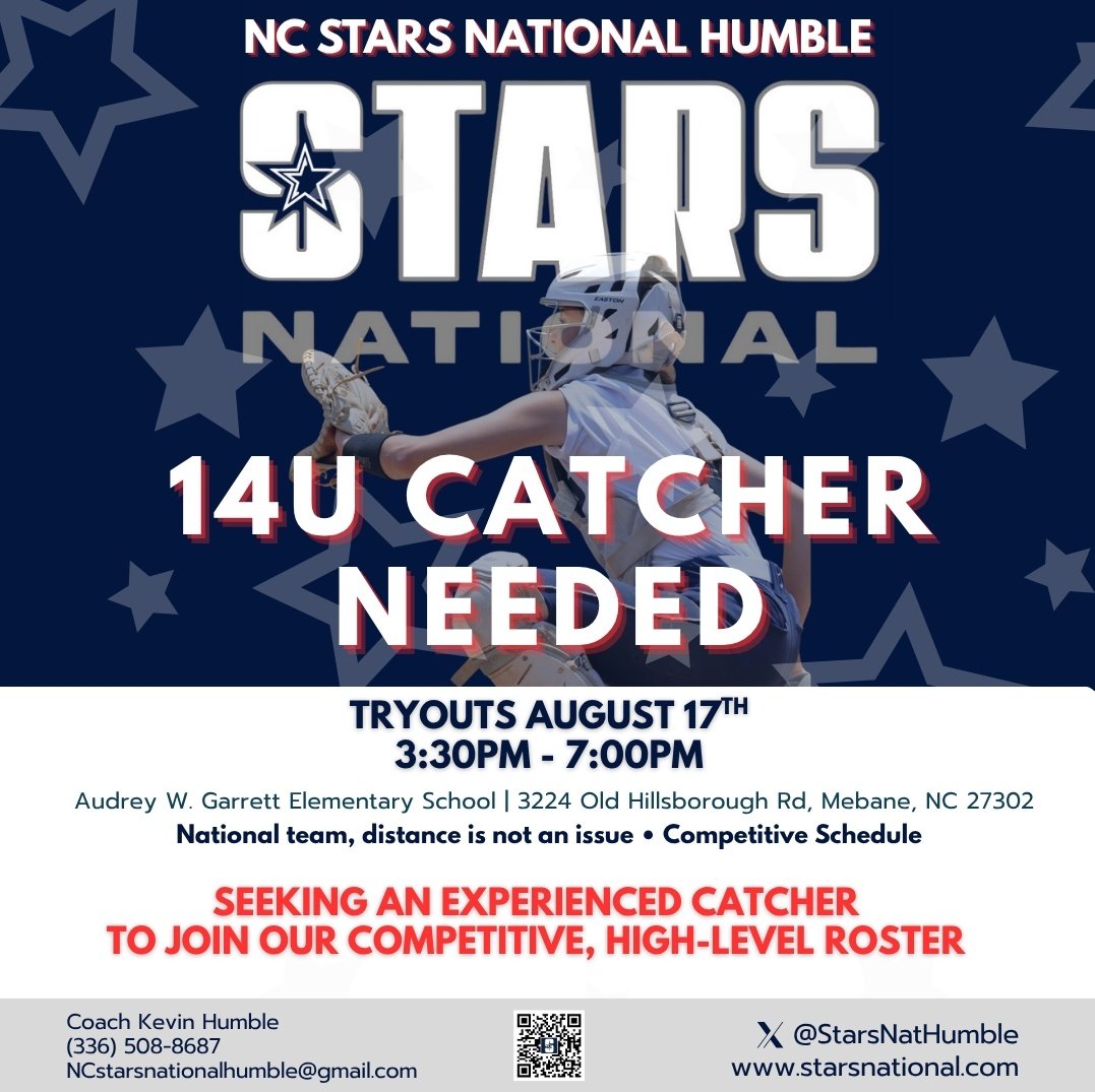 kevin humble (@kevinhumble15) on Twitter photo 