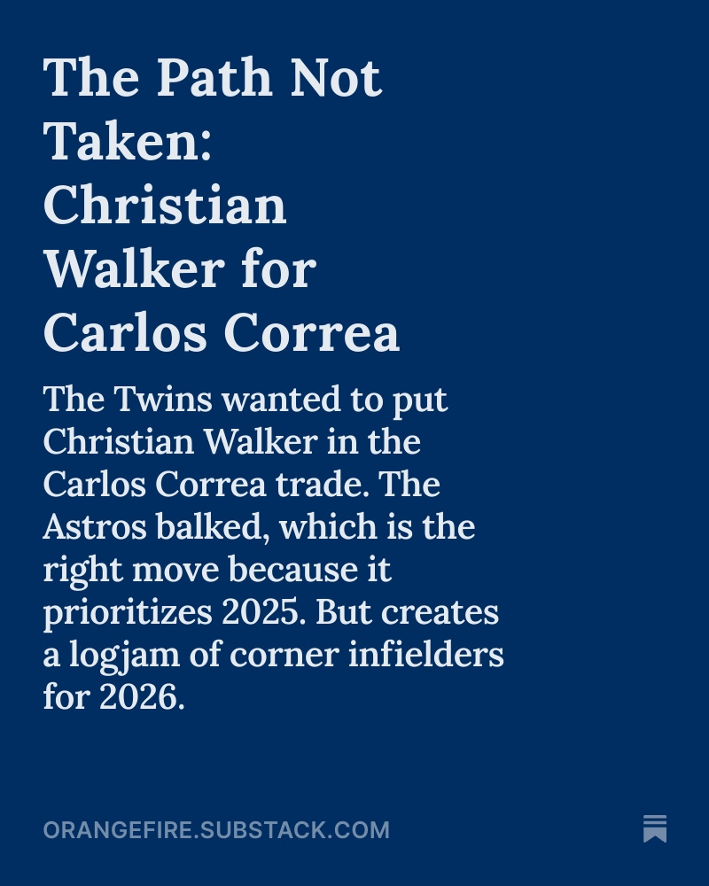 orangefire.substack.com/p/the-path-not…