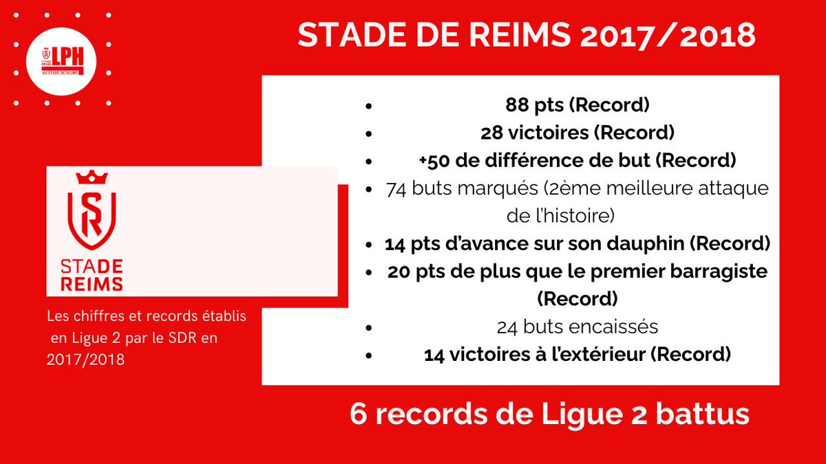 A H-5 de la reprise, toujours bon de rappeler notre immense saison 2017/18
