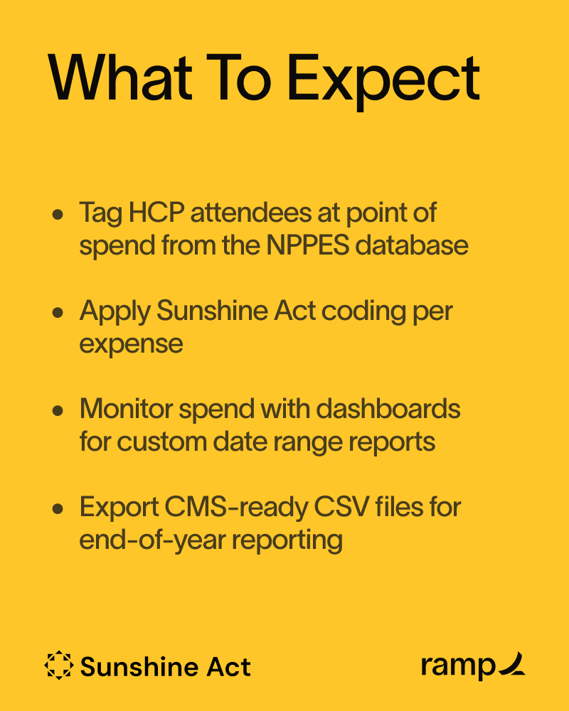 NEW: Ramp now supports Sunshine Act compliance. 

Every February, finance teams in life sciences companies face the same scramble: missing NPIs, scattered card swipes, late nights prepping for CMS.

That changes today. Stop chasing data and start reporting with confidence.