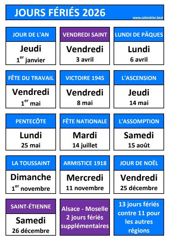 🚨🇫🇷 ALERTE INFO - Contrairement aux deux jours fériés supprimés, les jours fériés alsaciens NE BOUGERONT PAS, annonce François Bayrou.

Pour rappel, l’Alsace-Moselle bénéficie, dans l’année, de deux jours fériés supplémentaires.