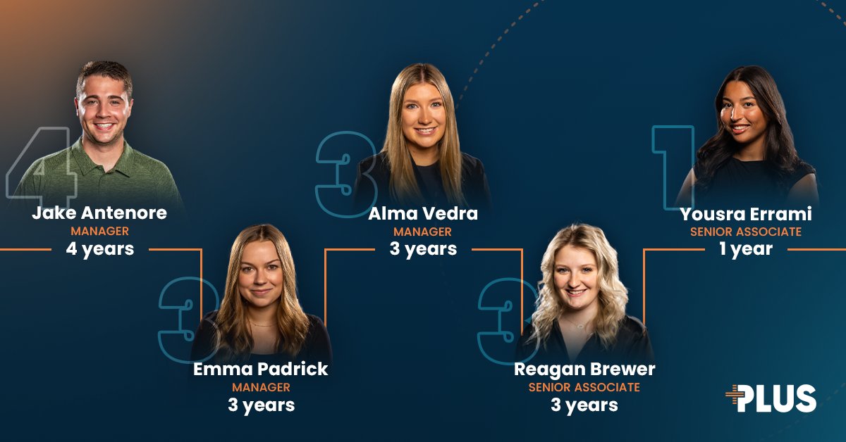 August marks another round of PLUS work anniversaries! We’re proud to celebrate the passion and commitment our team brings every day. Thank you for helping us grow stronger, together. Here’s to another year of making a difference! 🎉