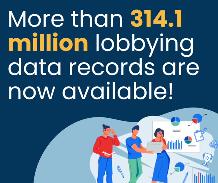 More than 314.1 million lobbying data records are now available on the Open NY platform! Visit data.ny.gov/browse?Dataset… to explore the records today.