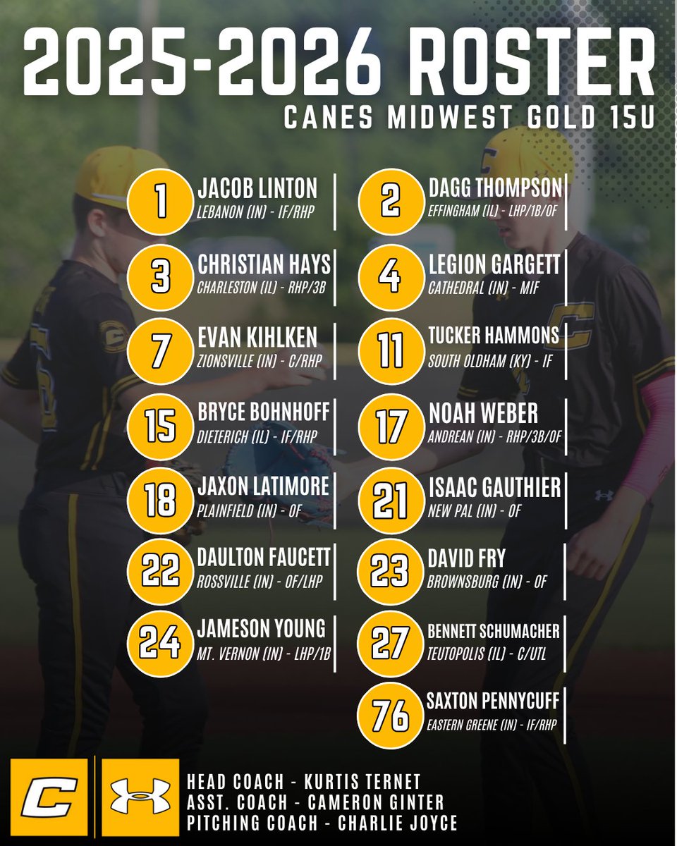 Excited to see this group compete together all year long! #differentbrandofbaseball
