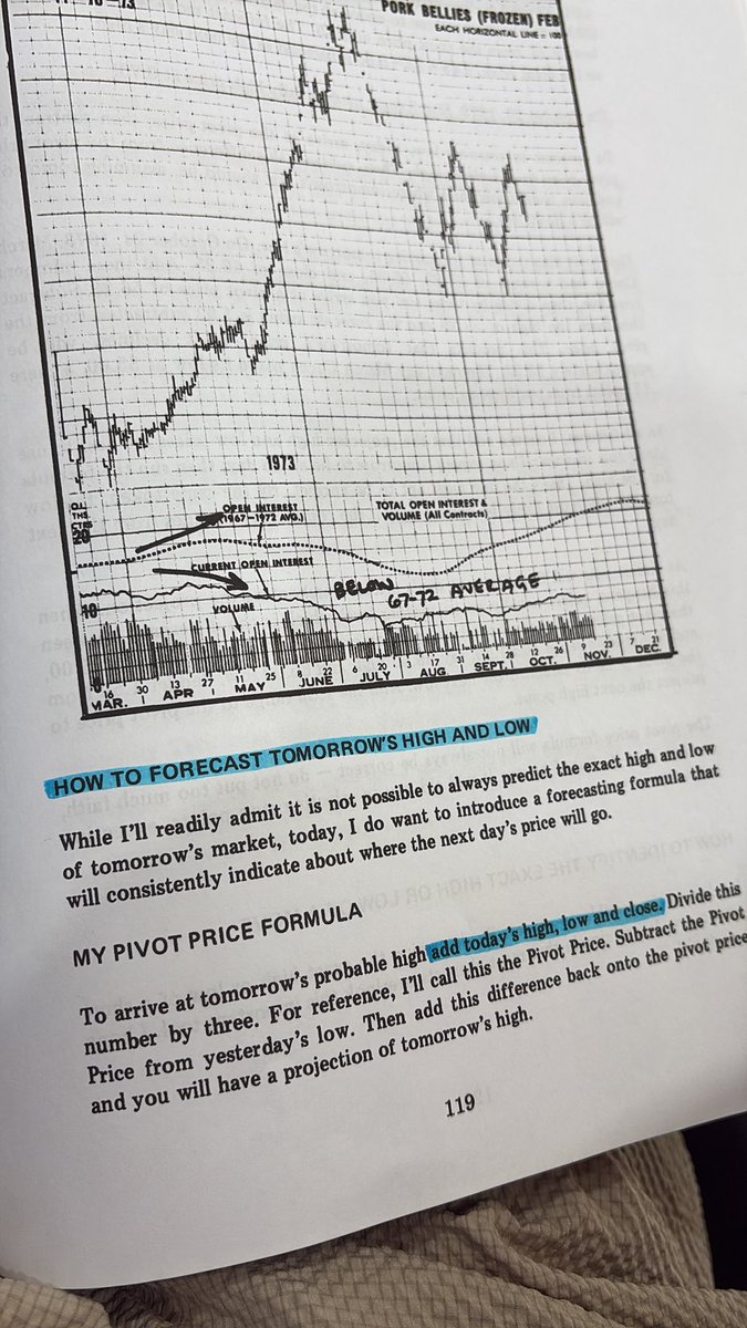 Larry Williams Hidden Gem

Forecasting Highs and Lows