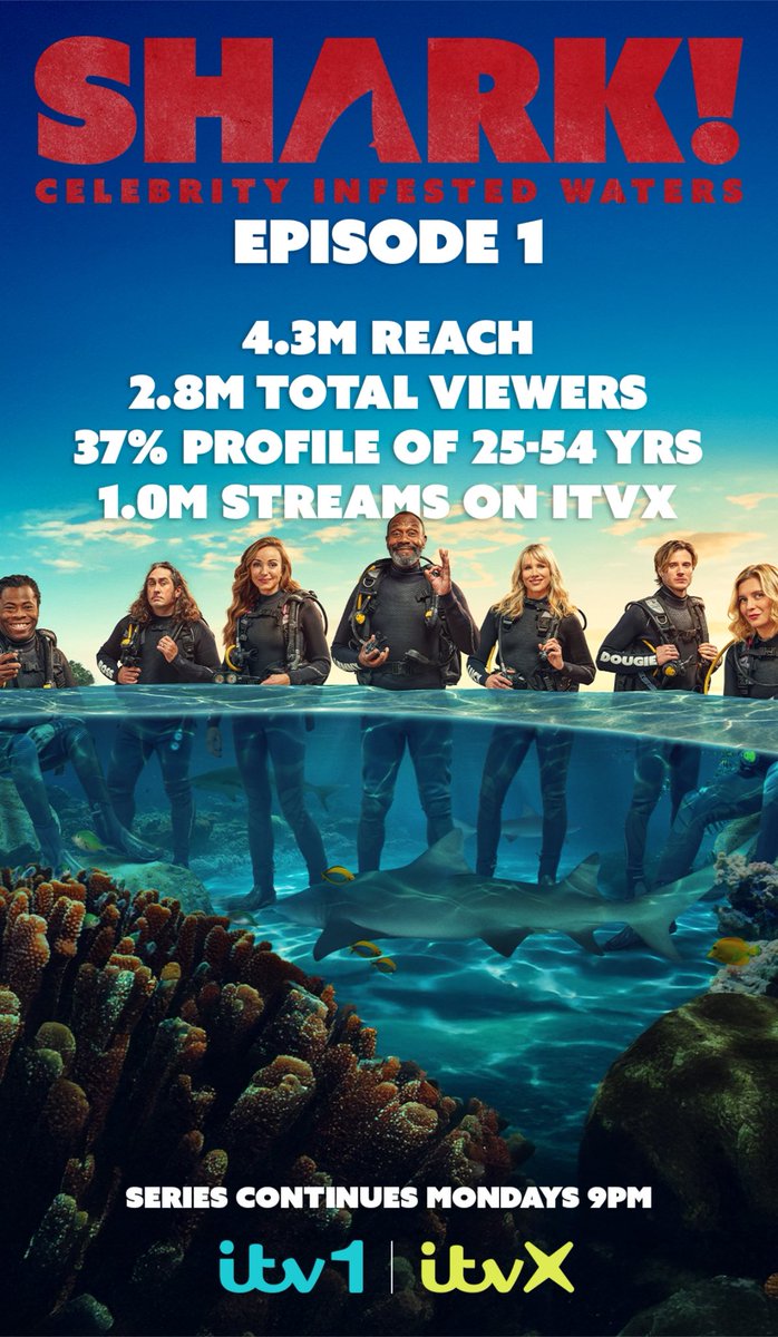 The final episode of our new series airs tonight at 9pm across the UK!
I hope you’ll tune in on ITV and see just how far our lovely and brave celebrities have come.