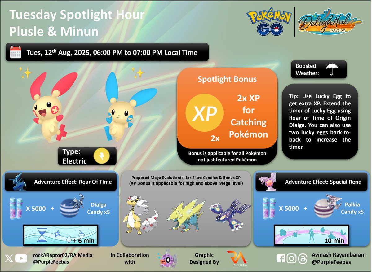 PurpleFeebas's tweet photo. Plusle & Minun Spotlight Hour 👇🏻
#ポケモンGO #Pokemonago #PurpleFeebas https://t.co/iRqOJGWsMF