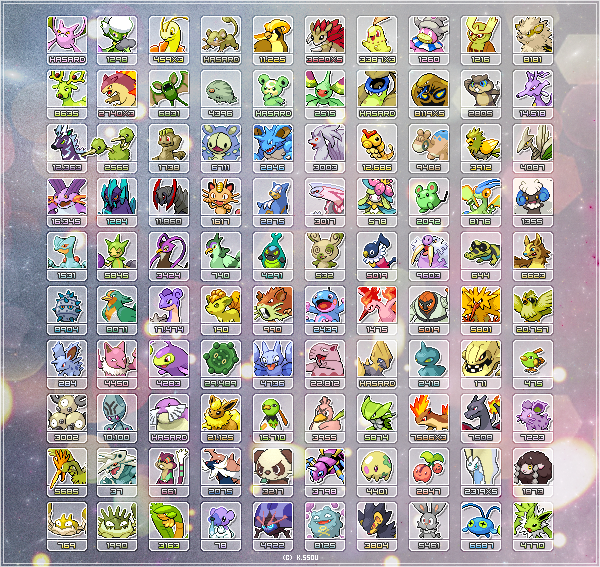 Tite mise à jour de ma SH Card qui en est à 149 shinies !
Le 150ème, c'est Granbull !