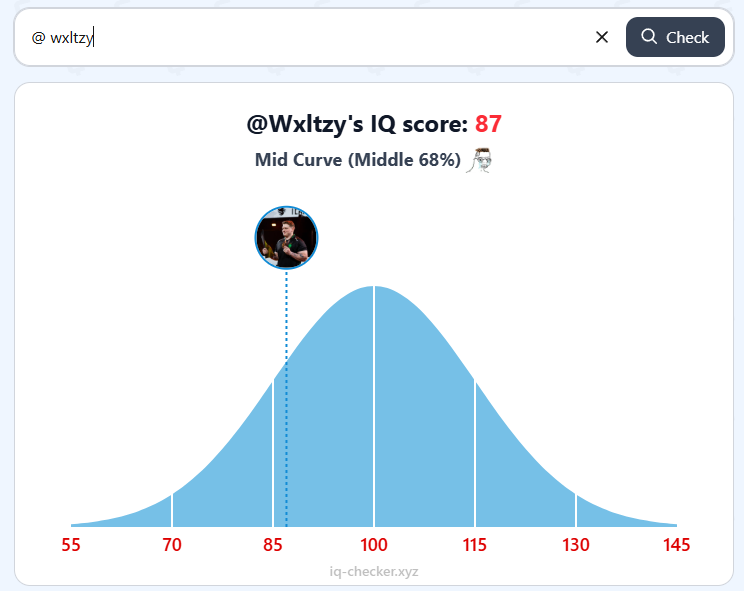 DrUnafraid's tweet photo. Hal's IQ: 55
Zer0's IQ: 109
Wxltzy's IQ: 87
#apexpro #apexlegends #APEXIQ https://t.co/uQrEnP7kvG