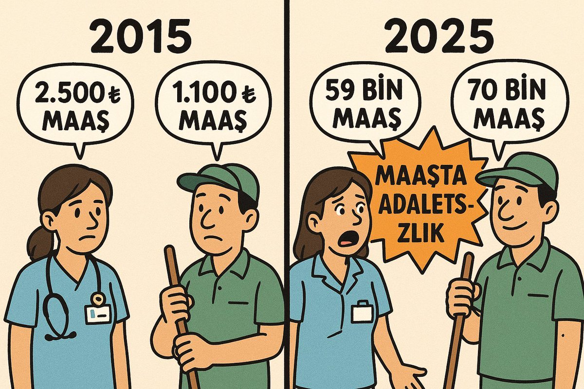 ➡️2015’te Hemşire 2.500₺, temizlik personeli 1.100₺ maaş alıyordu.
➡️2025’te Hemşire 59 bin ₺, temizlik personeli 70 bin ₺!

Eğitim, sorumluluk, risk yok sayıldı; maaş adaleti yerle bir edildi!.. 

<a href="/memetsimsek/">Mehmet Simsek</a> <a href="/_cevdetyilmaz/">Cevdet Yılmaz</a>

#MemurTeklifBekliyor
#MemurMaaştaFarkYedi