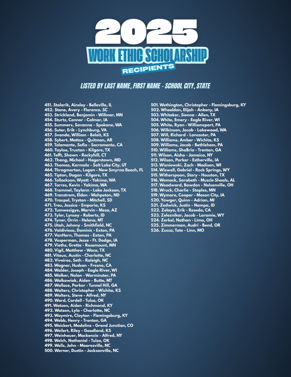 As I’ve said many times this year, the headlines have truly caught up our work ethic scholarship program. Not a day goes by that I don't hear from someone running a large company desperate to find tradespeople. And this year, we received 10X the number of applications as we did