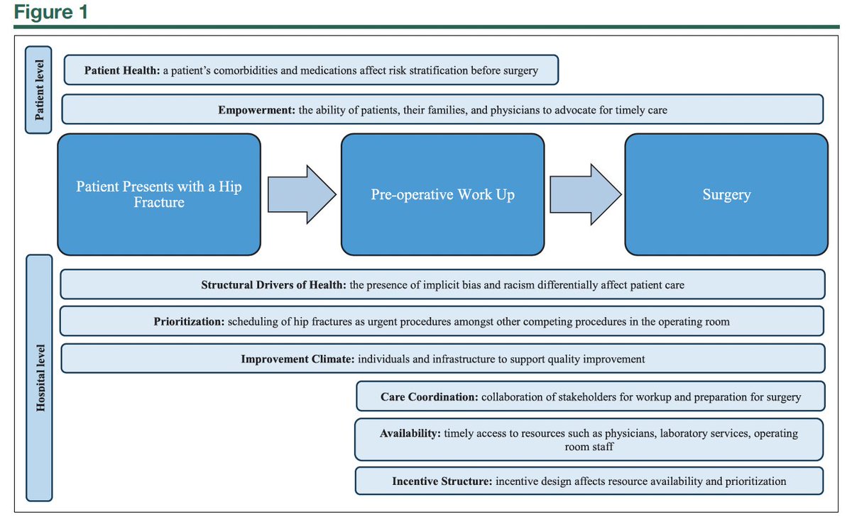VOICES Center tweet media