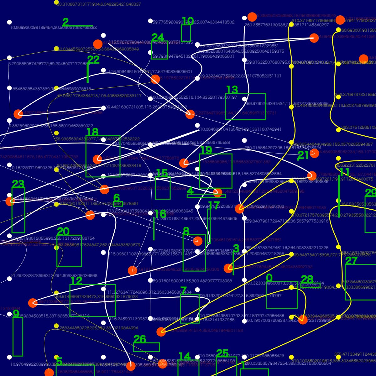 Day281 #p5js #generativeart #creativecoding #dailycoding