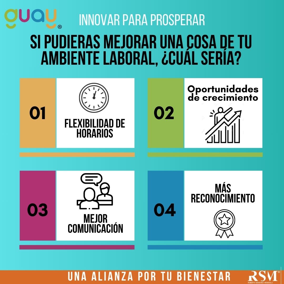 rsmconsultores_'s tweet photo. 📢 ¡Tu voz importa!
En RSM Consultores + Guay escuchamos a tu equipo y transformamos feedback en acción 💡.
Más que encuestas: creamos cultura fuerte y resiliente 💪.
#ClimaLaboral #Feedback #LiderazgoEfectivo #RSMConsultores https://t.co/VkbJwsLHHd