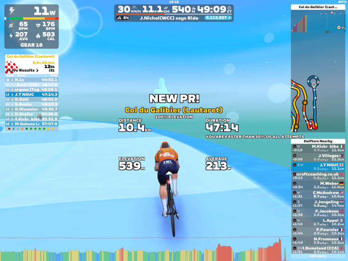 never realised i had climbed <a href="/GoZwift/">Zwift</a>  24 portals before this ride at the weekend, then made it climb 26 today, am i addicted to climb portals at the moment?