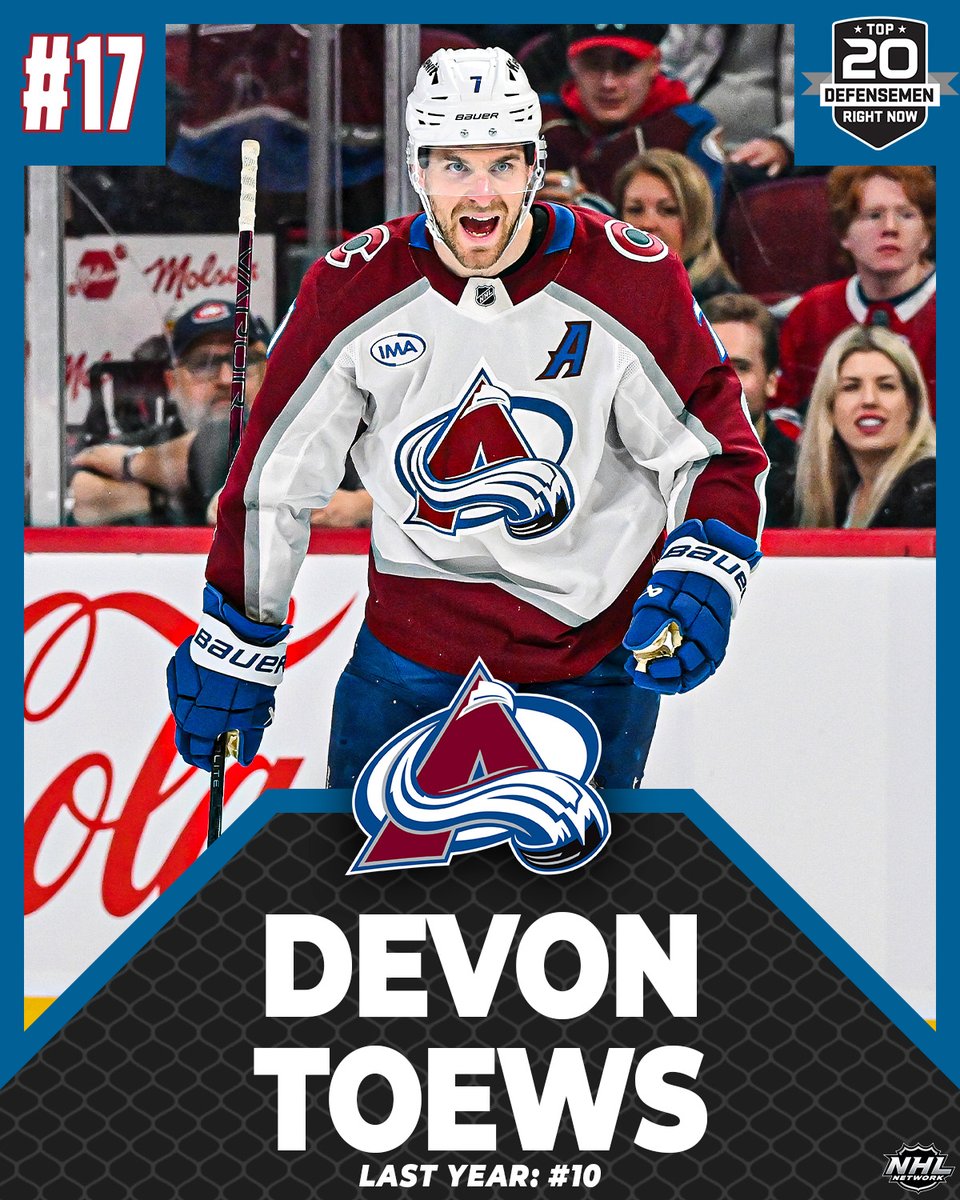 NHL Network (@nhlnetwork) on Twitter photo The unsung hero of the Avs blueline!
Devon Toews is 1⃣7⃣ on our list!
<a href="/Avalanche/">Colorado Avalanche</a> | #NHLTopPlayers The unsung hero of the Avs blueline!
Devon Toews is 1⃣7⃣ on our list!
<a href="/Avalanche/">Colorado Avalanche</a> | #NHLTopPlayers