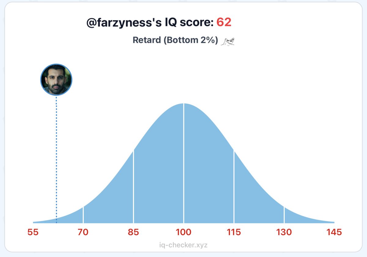 Fake news, Farzad’s real IQ here.