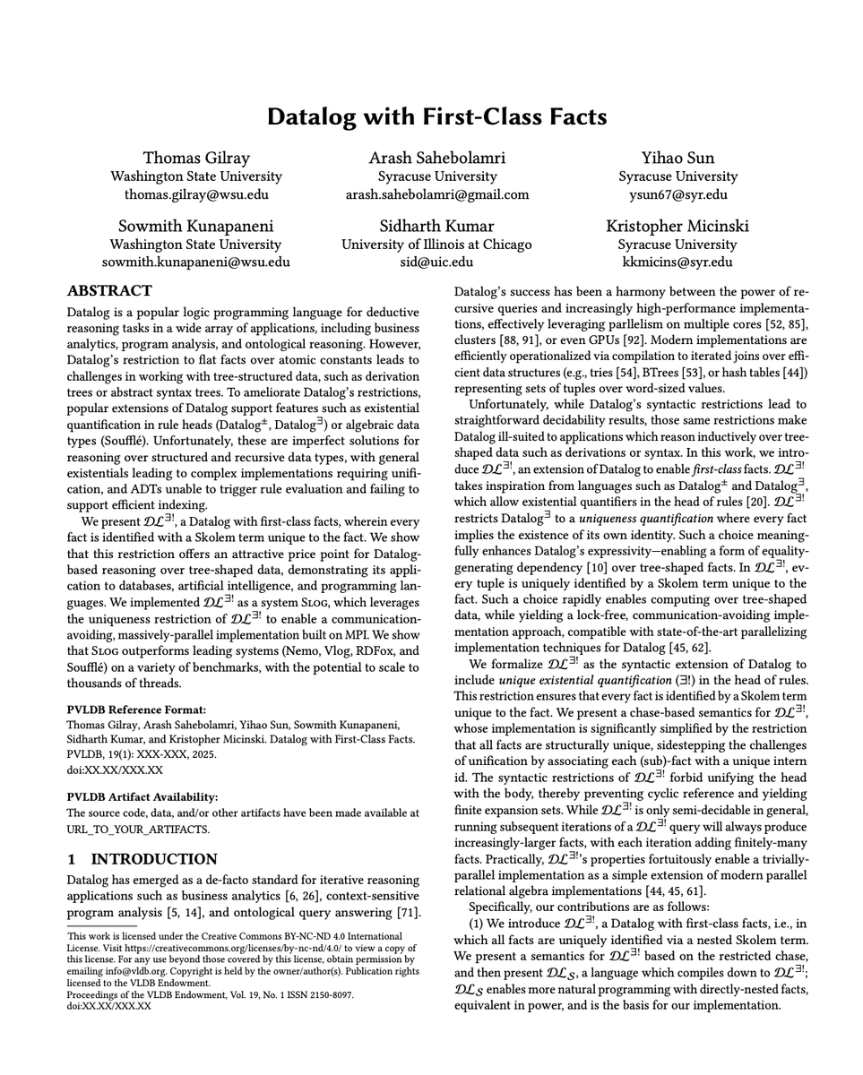 Kristopher Micinski (@krismicinski) on Twitter photo I am happy to see that our VLDB '25 paper, "Datalog with First-Class Facts," will be presented in London this September--I believe with <a href="/tomgilray/">Thomas Gilray</a> giving the talk! I am happy to see that our VLDB '25 paper, "Datalog with First-Class Facts," will be presented in London this September--I believe with <a href="/tomgilray/">Thomas Gilray</a> giving the talk!