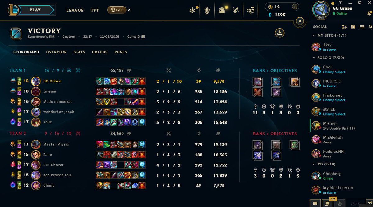 2-0 vs ODY, GG's