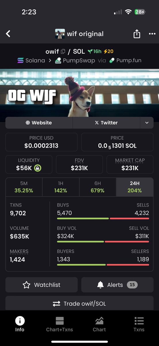 ByceRaymon61627's tweet photo. 10x on $owif 🚀
Racked in thousands today 💰
I’ve been bullishly posting about this for you long before the breakout.

#dogwifhat $sol $boss $cogsec #chillfinge $hive $grug $drake $itg $anime #miniboss $noom #investor #balltze $etf $btc #trollboss #barkcoin #grokchain $bth https://t.co/VfglBTCgBS