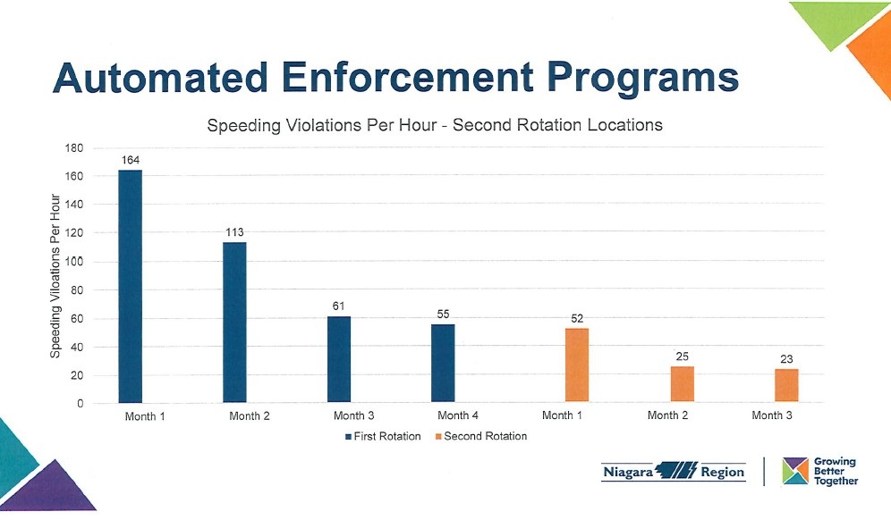 Bill Sawchuk tweet media