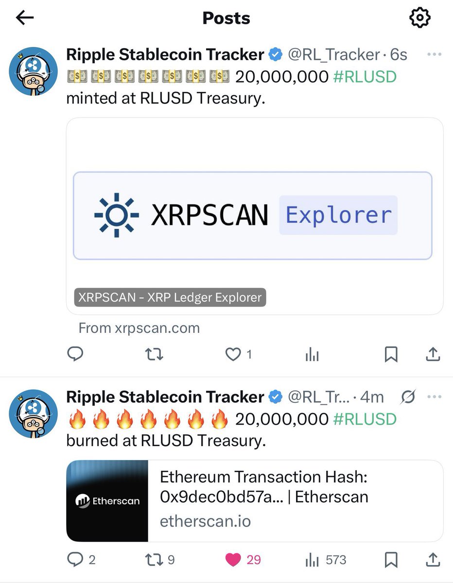 Ripple just moved 20 Million RLUSD from Ethereum to XRPL 👀👇 
Shoutout <a href="/Vet_X0/">Vet</a> for the RLUSD Tracker