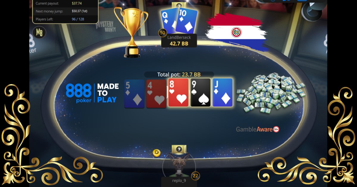 888pokerLatam's tweet photo. 🏆"LandBerseck" 🇵🇾 consiguió la 1ra fecha para Paraguay en el comienzo de un nuevo mes de competencia LATAM LEAGUE. En el heads up superó al argentino «replo_9» 🇦🇷 de gran actuación durante la mesa final. 
🤔Cómo terminaste en el nuevo sistema de puntuación del Ranking mensual?✍ https://t.co/TyDrkuB4ZF