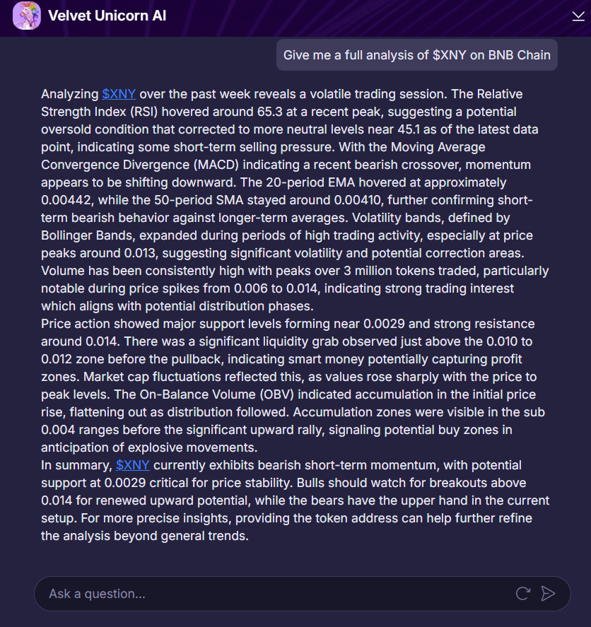 Velvet_Capital's tweet photo. Ask Velvet Unicorn AI @VU_virtuals on the App to get analysis on any token to help you win at trading 

Here's Velvet Unicorn giving an analysis on $XNY on BNB Chain https://t.co/7s0eaLHMYA