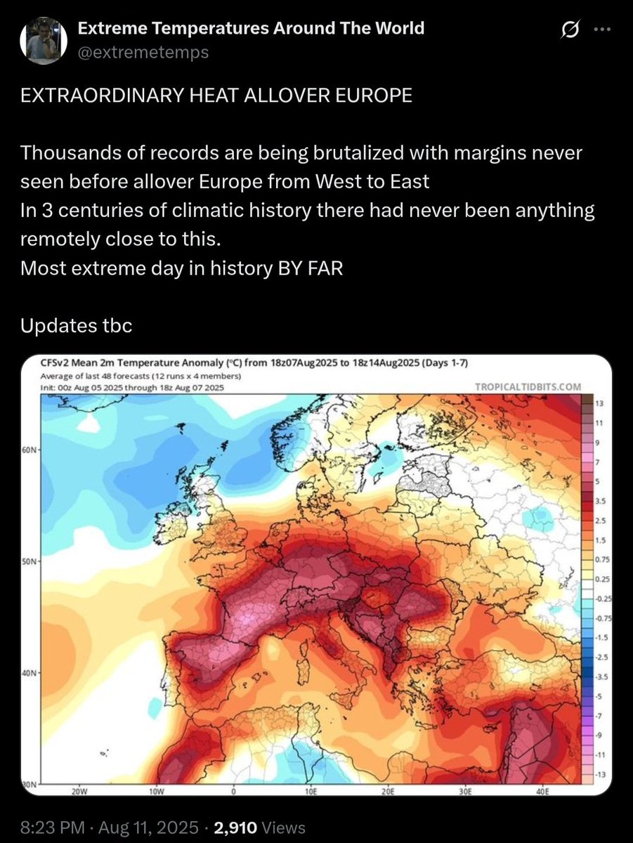 Максимилијан е единствен кој исцрпувачки ги бележи *и* ноќните температури.