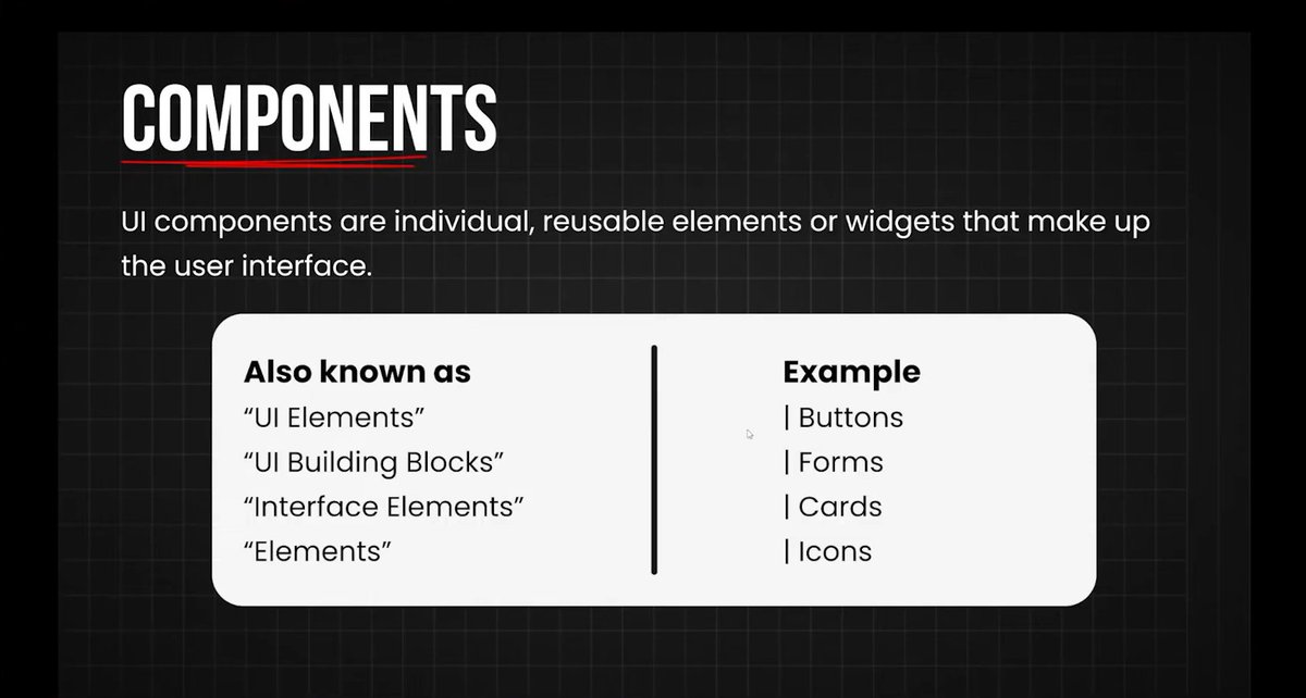 DarshPatel2714's tweet photo. π Day 33 of #100DaysDesignChallenge
π¨Role: UI/UX Designer
Today, I learned about UI Components β the building blocks of user interfaces.
Components are individual, reusable elements or widgets that make up the UI.
#uiuxjourney #uicomponents #productdesign #figmatips #uxlearning https://t.co/4EYKTZuqjh