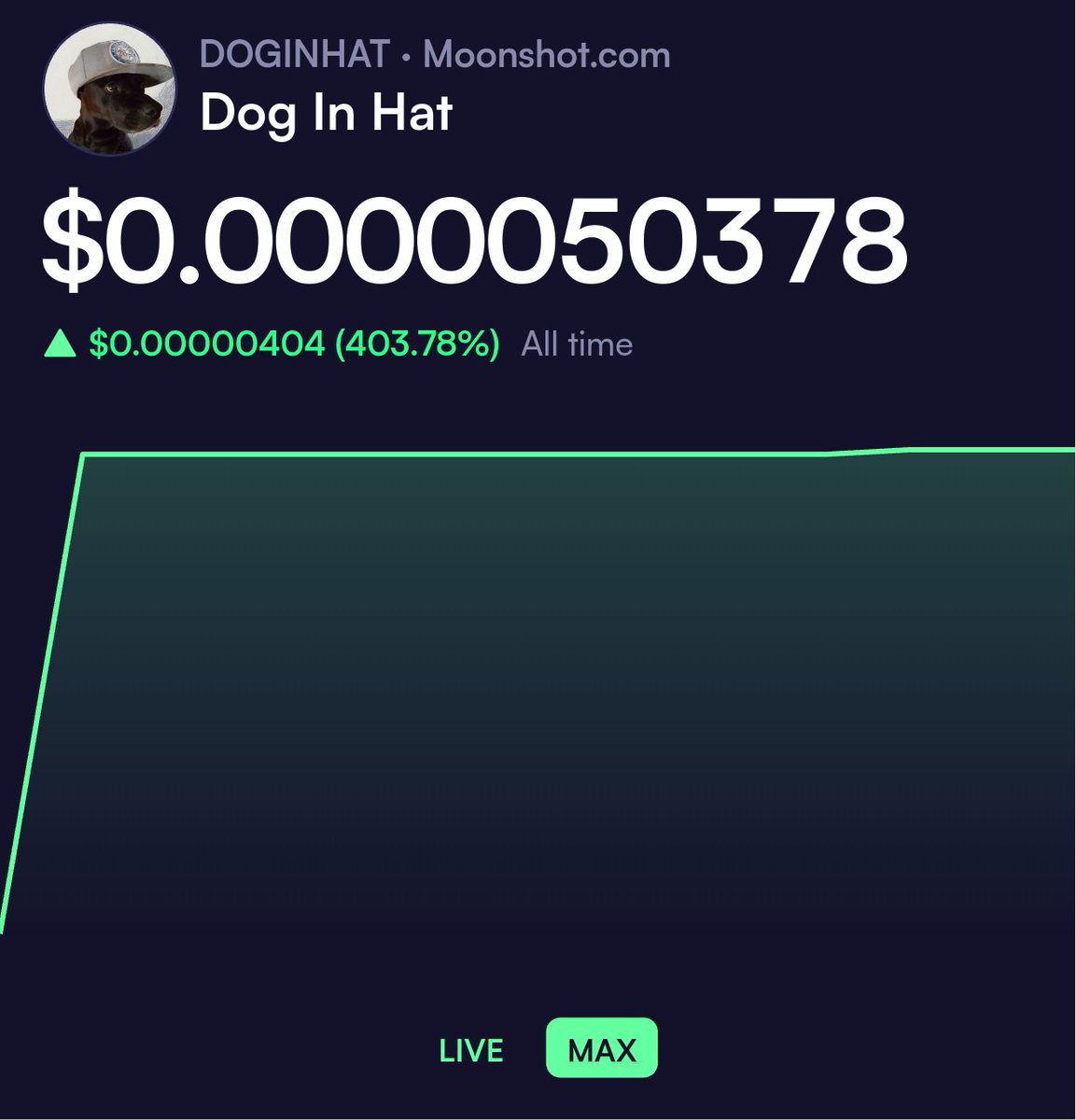 Check out Dog In Hat on Moonshot: moonshot.com/E2E3CcfJpwU3P6…