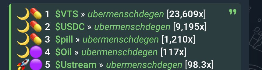 Ubermensch tweet media