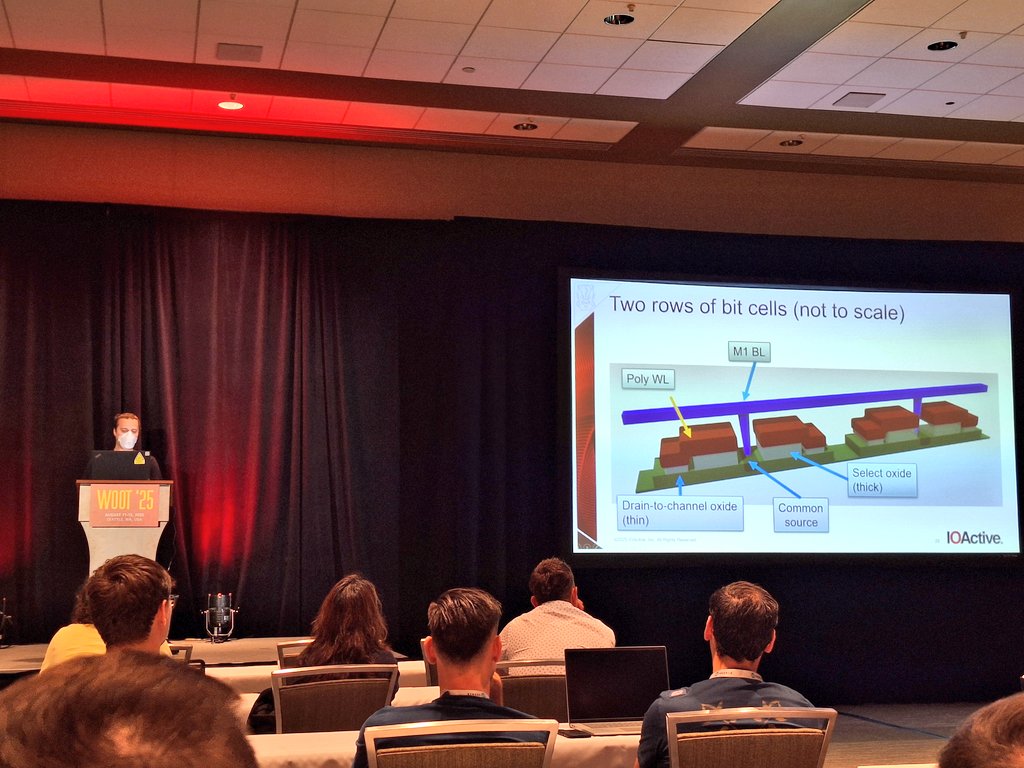 USENIX WOOT Conference on Offensive Technologies tweet media