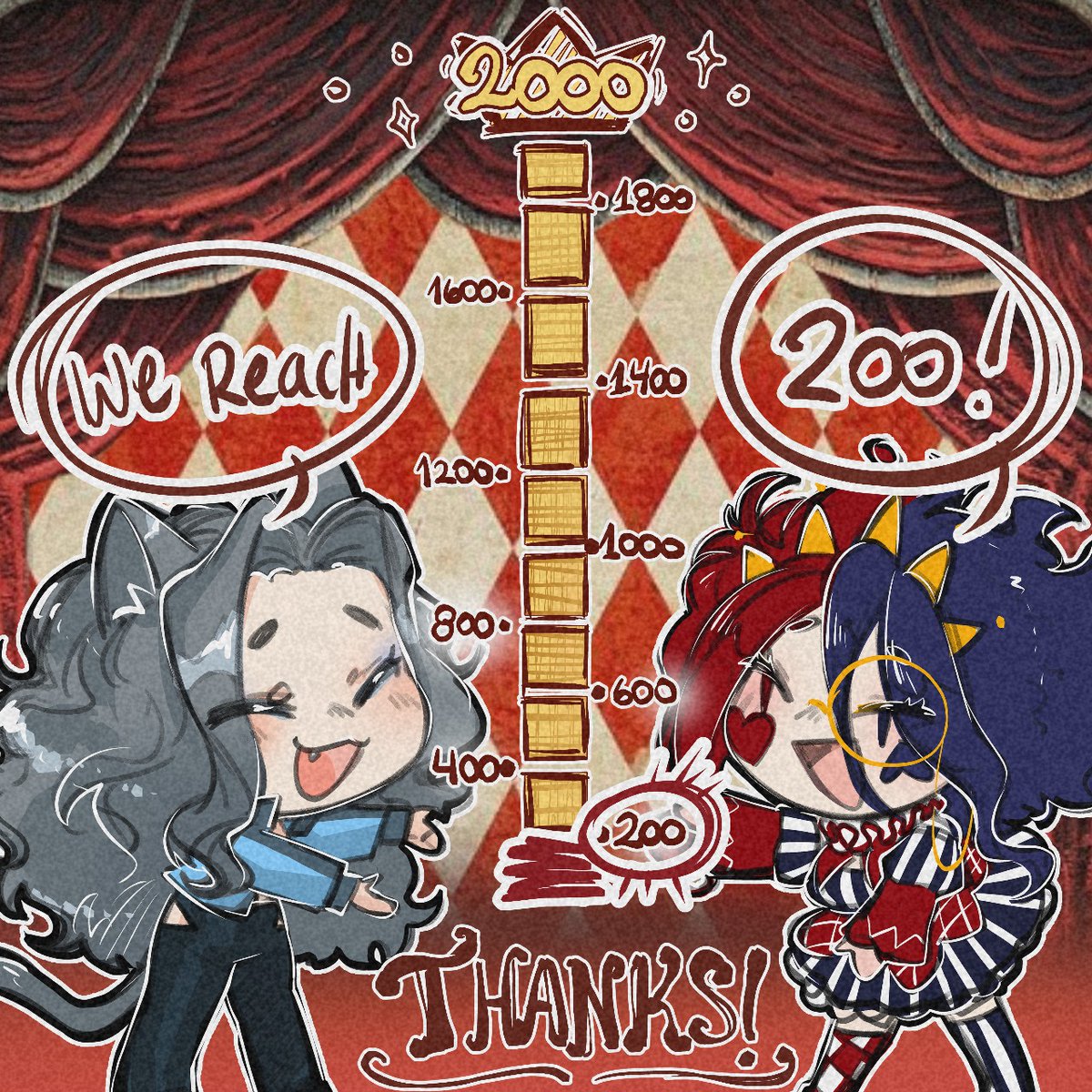 Update 1: It’s really late, but we did, in fact, reach over $200. So, we will release links to raw files for our supporters and the more we reach, the closer we get to our goals. So support us by getting a Commission via Kofi