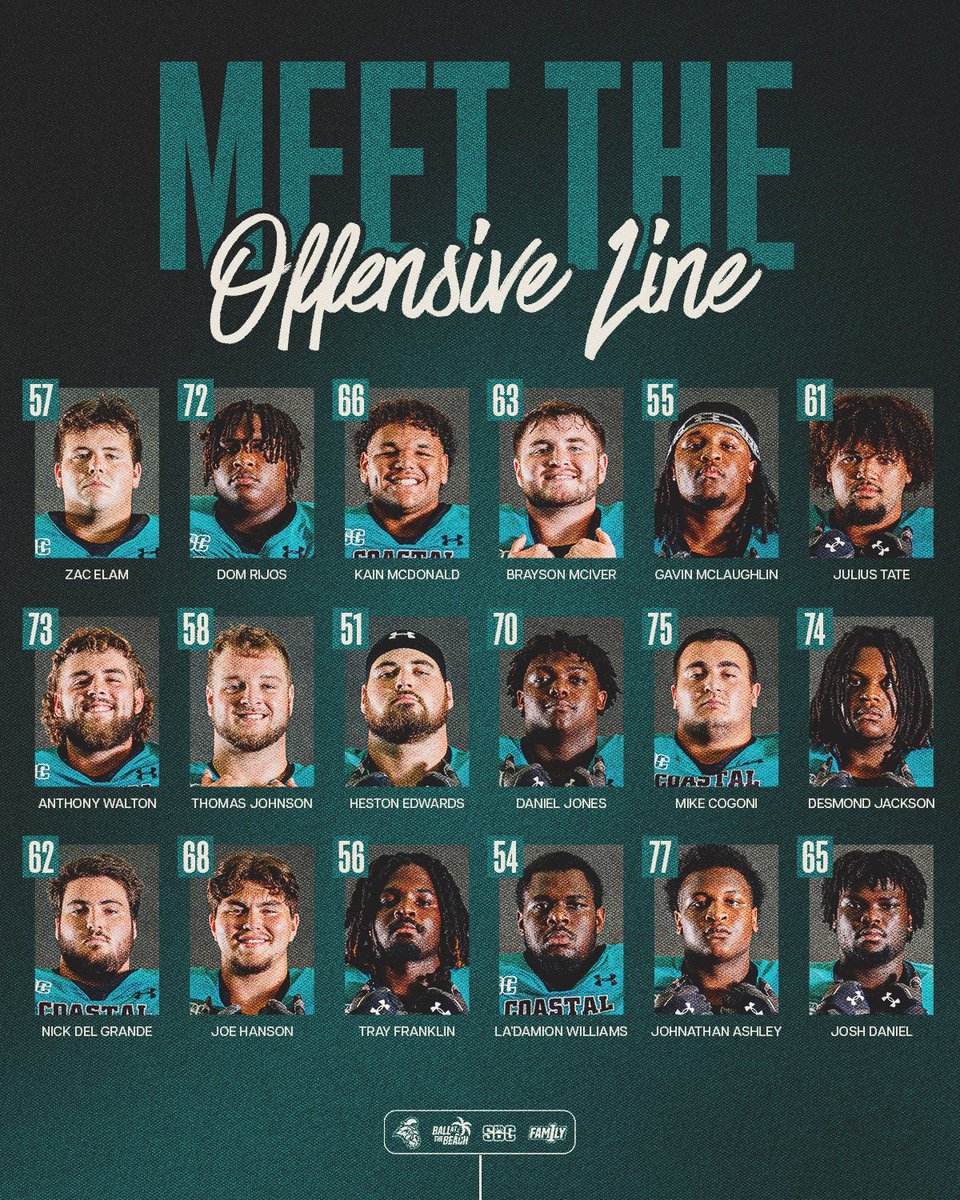 Let’s meet the offensive line 👌