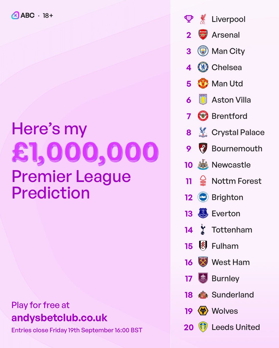ollieruddock's tweet photo. @AndyRobsonTips Nailed on 😳 https://t.co/zHGuRqnKbr