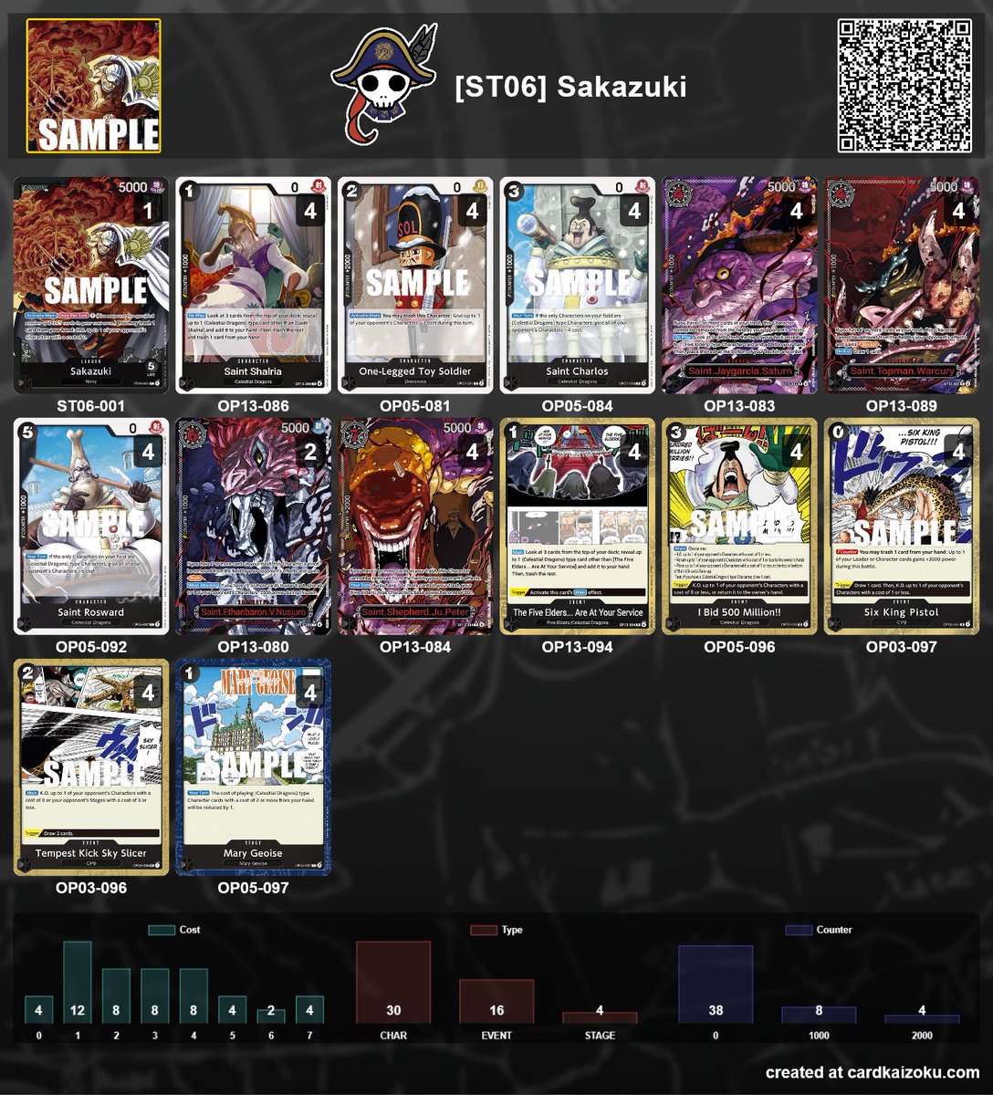 GunomaBot tweet media