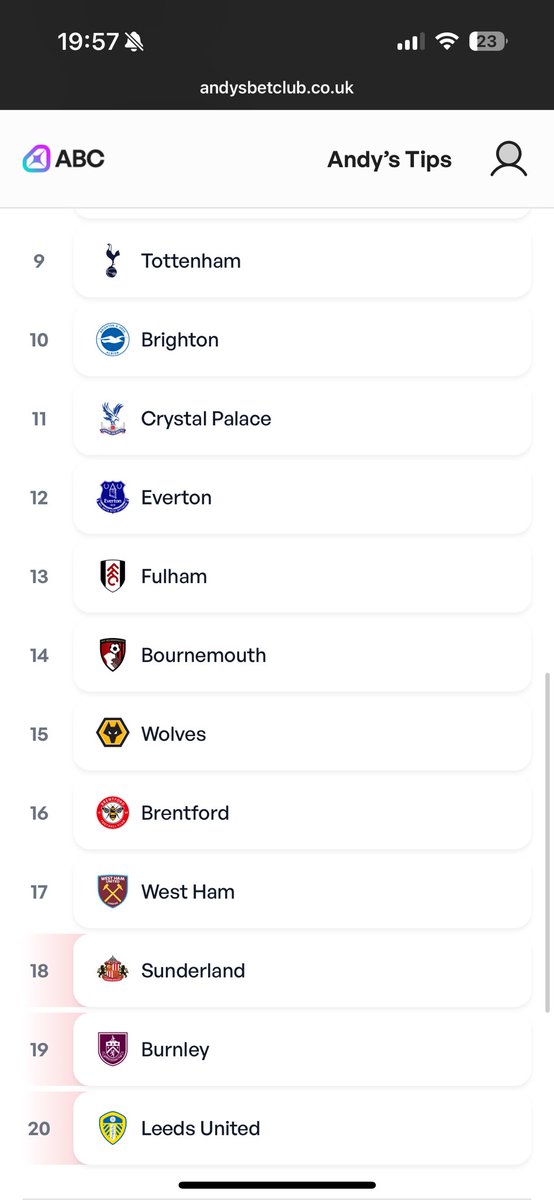 BrandonMallen10's tweet photo. @AndyRobsonTips https://t.co/u4hB4fRdV2