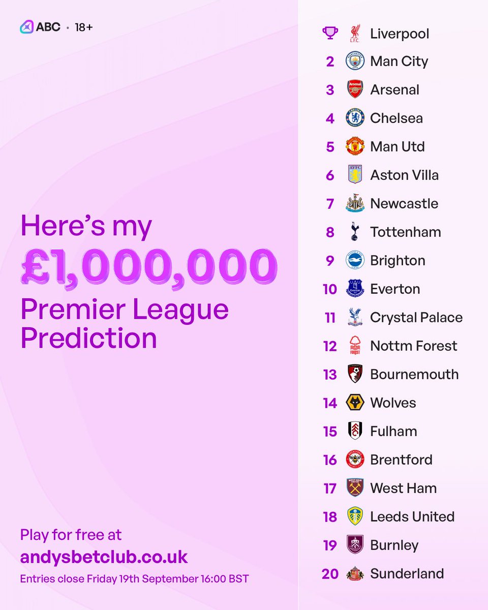 davidcooper23's tweet photo. @AndyRobsonTips https://t.co/jVP7HoNhFm