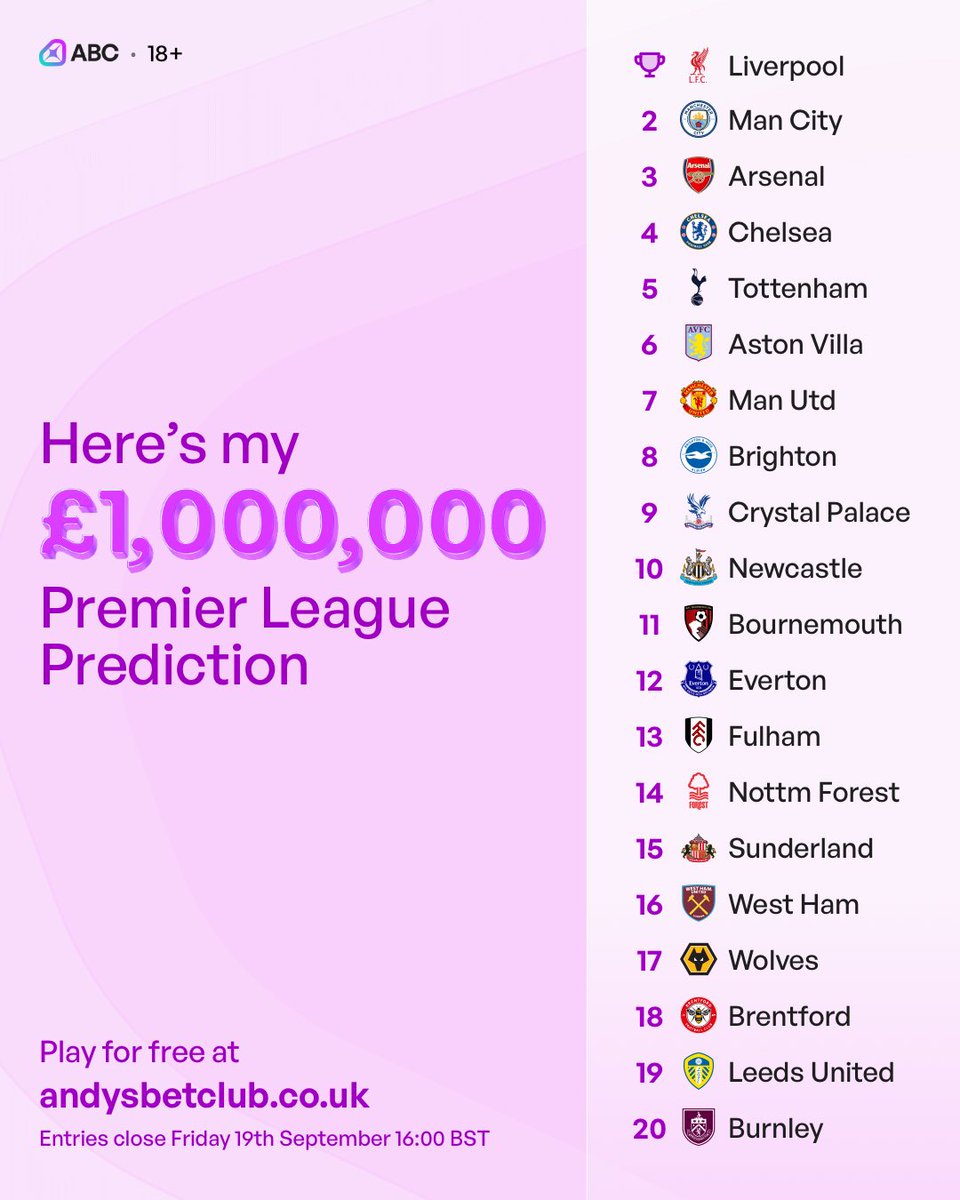 Harry Boardman tweet media