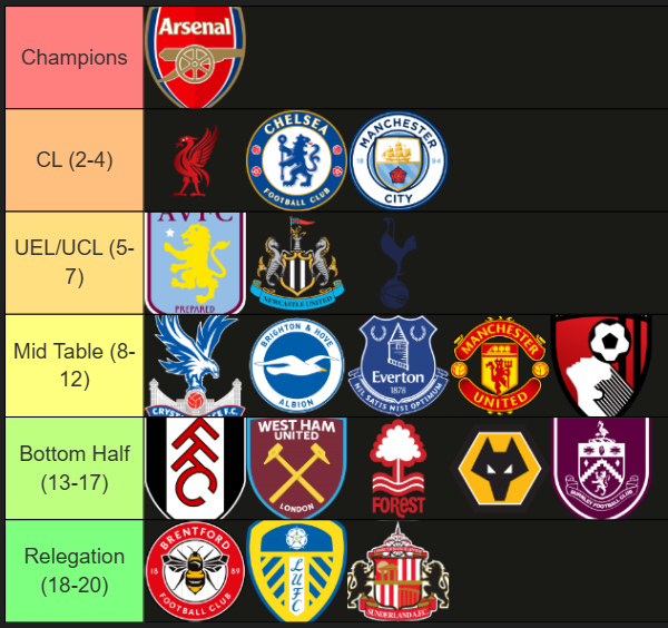 𝙇𝙞𝙖𝙢 tweet media