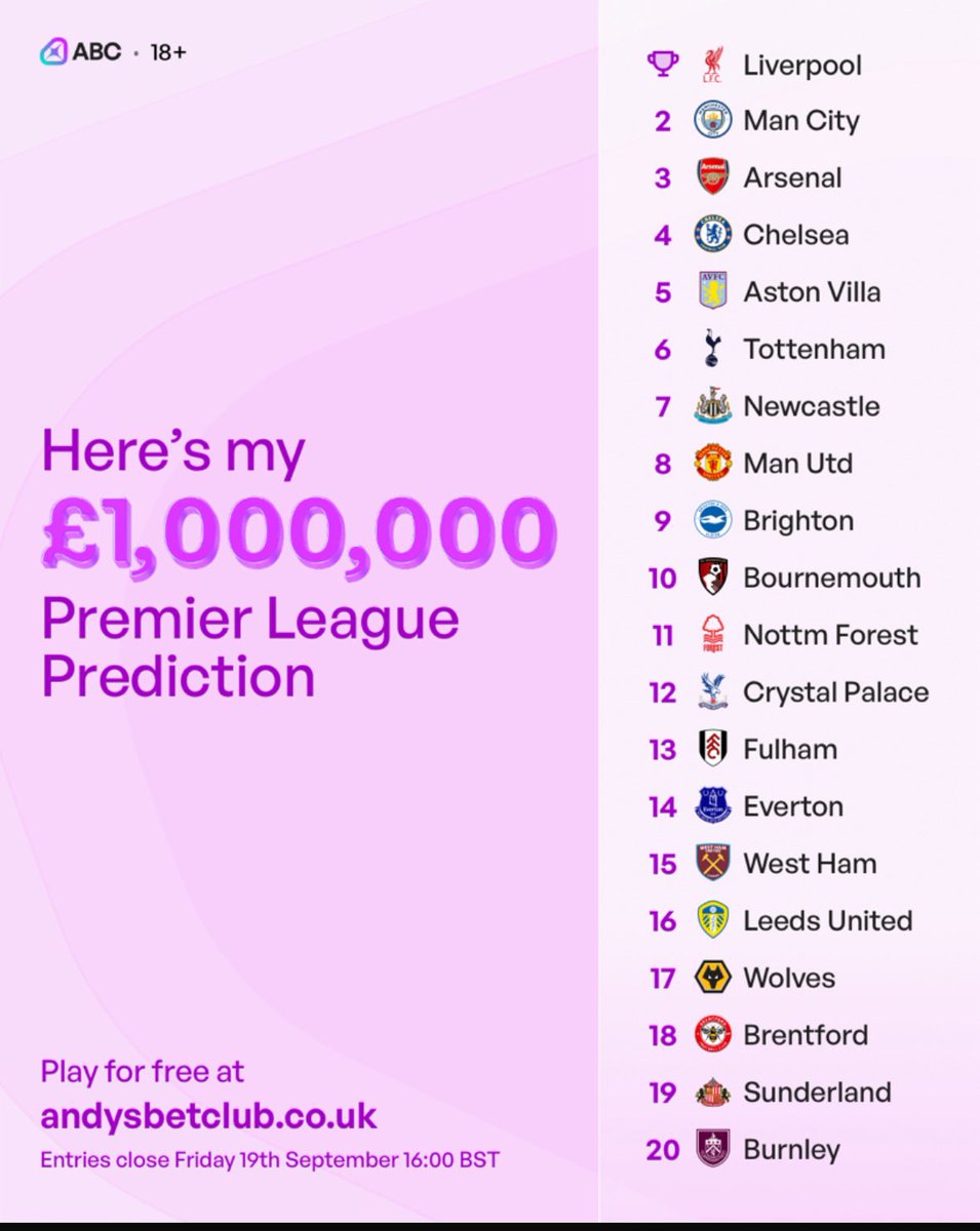 Gizmo_018's tweet photo. @AndyRobsonTips https://t.co/8vAGnYetWT