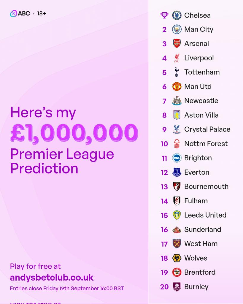 Ewankerry's tweet photo. @AndyRobsonTips Let's have it https://t.co/f80hE6k9TI