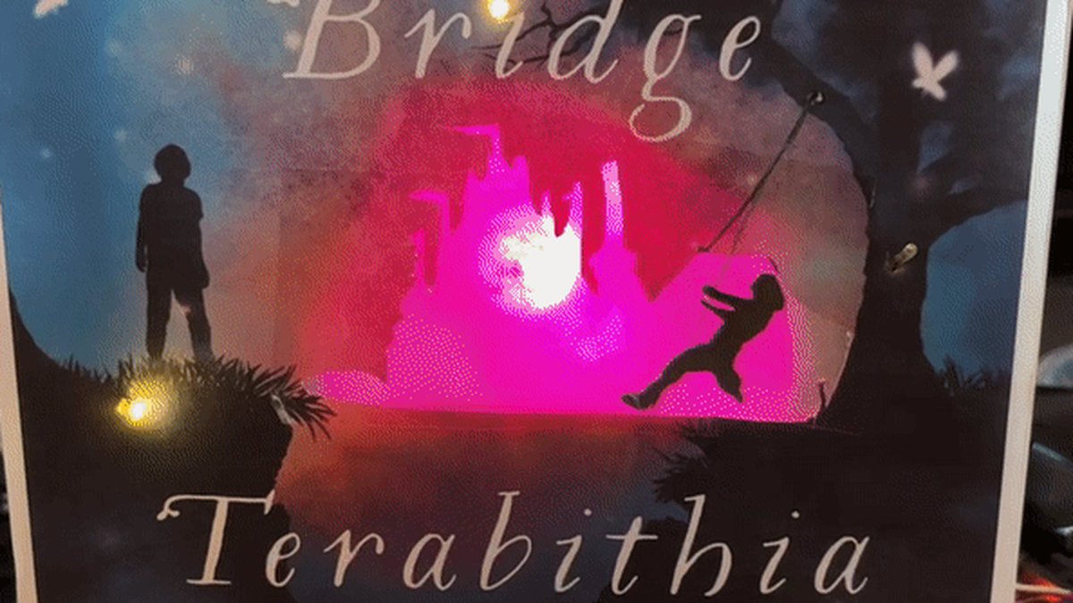 Back to School Project Idea - Create a "Living Book Report" w/ the Hummingbird Robotics Kit.

Our "Moving Scene Project" walks you through building and coding a dynamic book report or display that will bring your stories to life!

🔗 Start creating: learn.birdbraintechnologies.com/hummingbirdbit…  #STEM